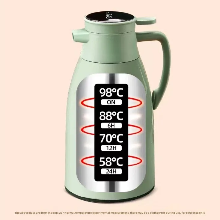 Kitchen Thermal Kettle Househo - đánh giá và giá Worbla Thermoplastic