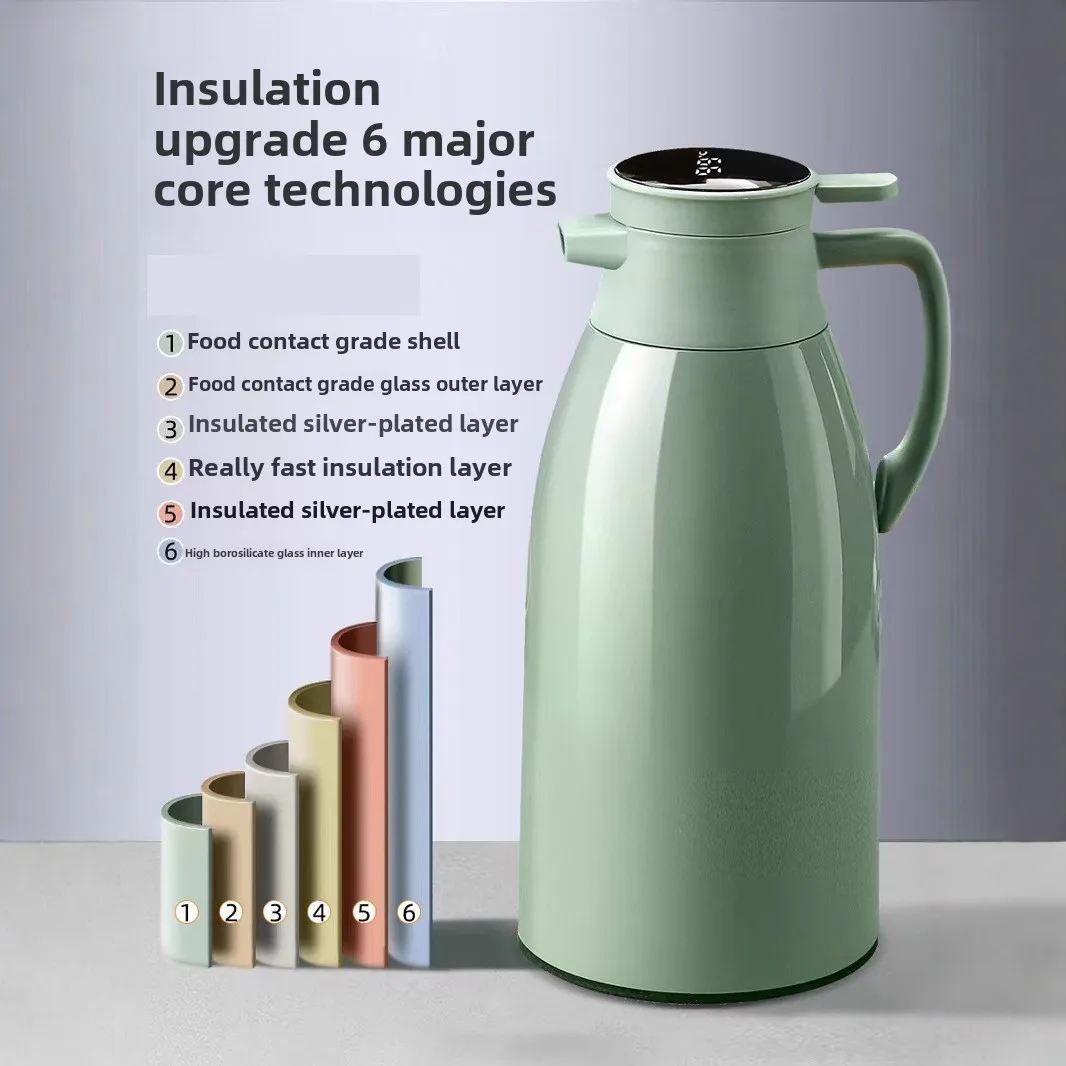 Kitchen Thermal Kettle Househo - đánh giá và giá Worbla Thermoplastic